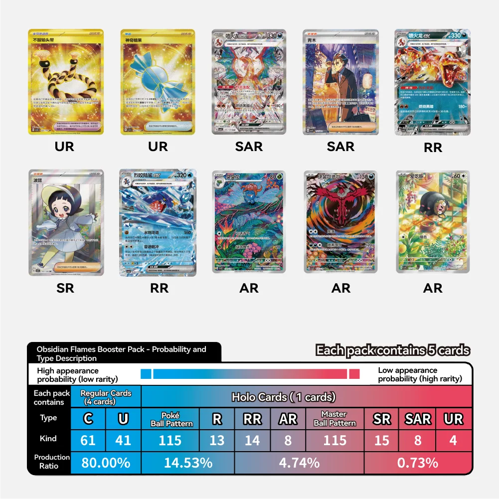 مجموعة بوكيمون PTCG 151 الأصلية الجديدة 100% المجلد 3 بطاقات المجلد 13 حزمة الأحجار الكريمة القرمزية والبنفسجية المجلد 3 المجلد 2 المجلد 1 علبة هدايا بطاقات 2025