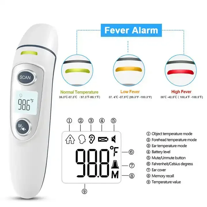 Digital Infrared Thermometer Forehead Ear Non-Contact Thermometer Medical Termometro Body Fever Baby/Adult Temperature Measure