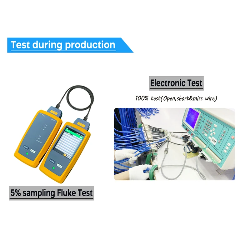 Propatch CAT6A RJ45 короткий 10 Гбит/с UTP 28AWG RJ45 LAN кабель Ethernet-кабель Lan для PS5 маршрутизатор Xbox компьютер