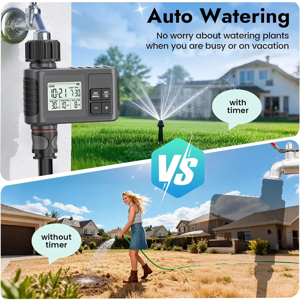 Water Timer, 1 Zone Outdoor Hose Timer for Garden Faucet with Auto/Manual/Rain Delay Mode, Sprinkler Irrigation Timers for Yard