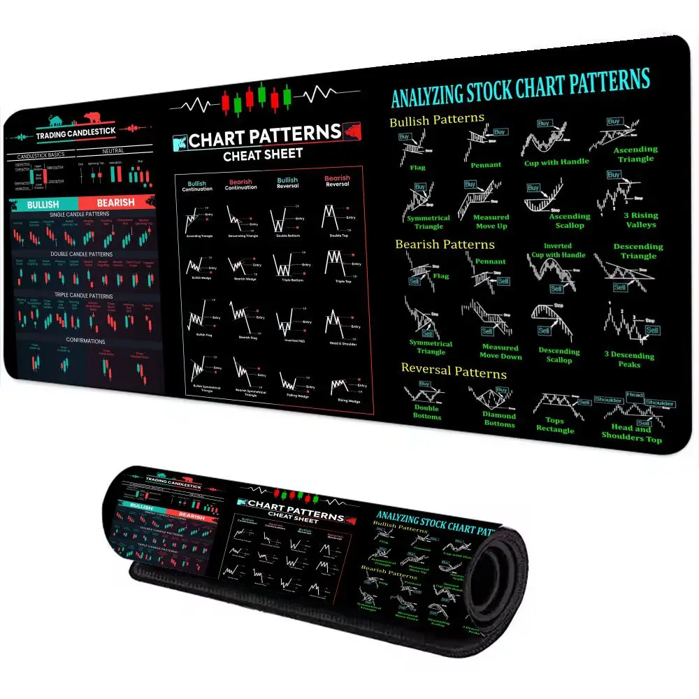 Stock market computer pad Bitcoin pattern mode XXL large mouse pad computer pattern game pad office keyboard long desk pad