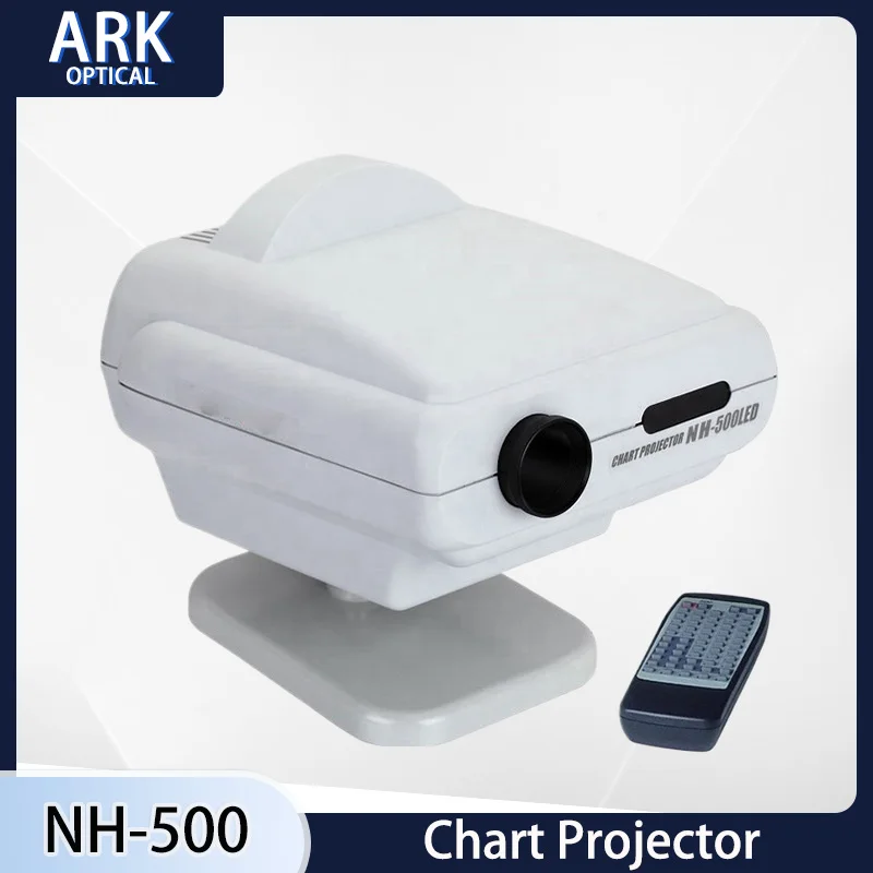 China Ophthalmic Au…