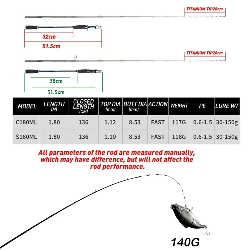 1.8m ML Boat fishing rod with Titanium tip Spinning fishing rod for cuttlefish Seawater Fishing rod with Fuji rings