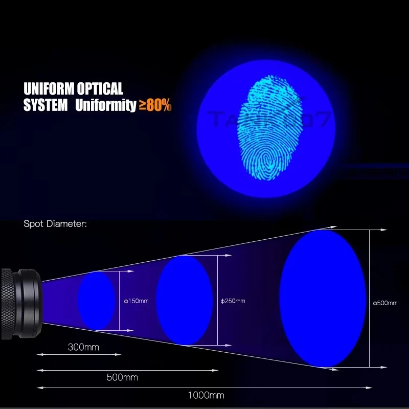 Tank007 Criminal Investigation Torch BlackLight Flashlight Powerful 395nm UV LED Flashlight Fingerprint Inspect Flashlight