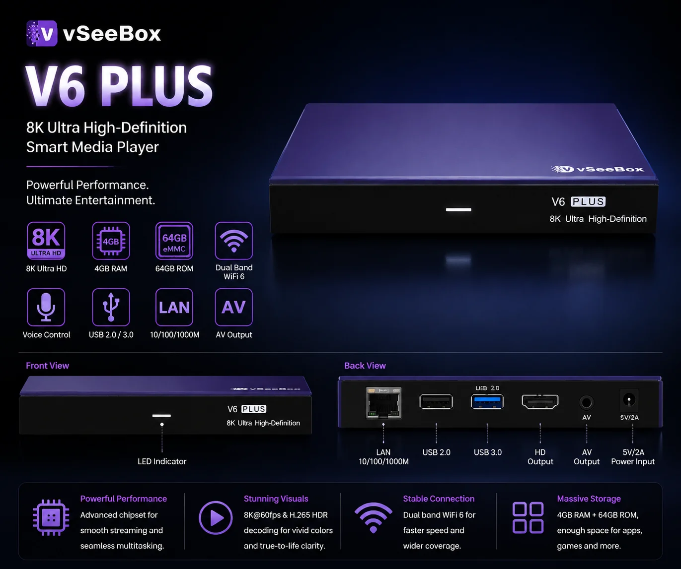 VSeeBox V6 Plus 64 جيجابايت بد - مراجعة Home Cinema Google وسعره