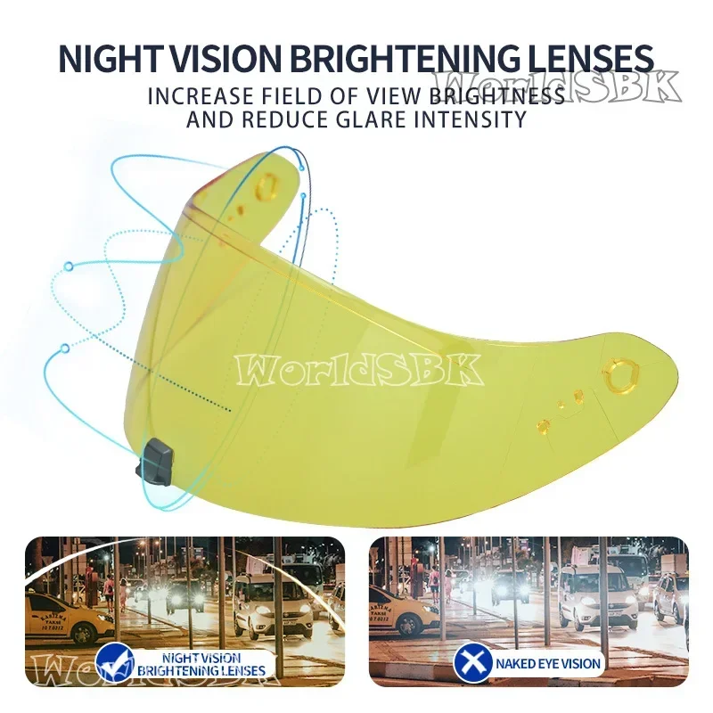 Variant: Brightening Lens
