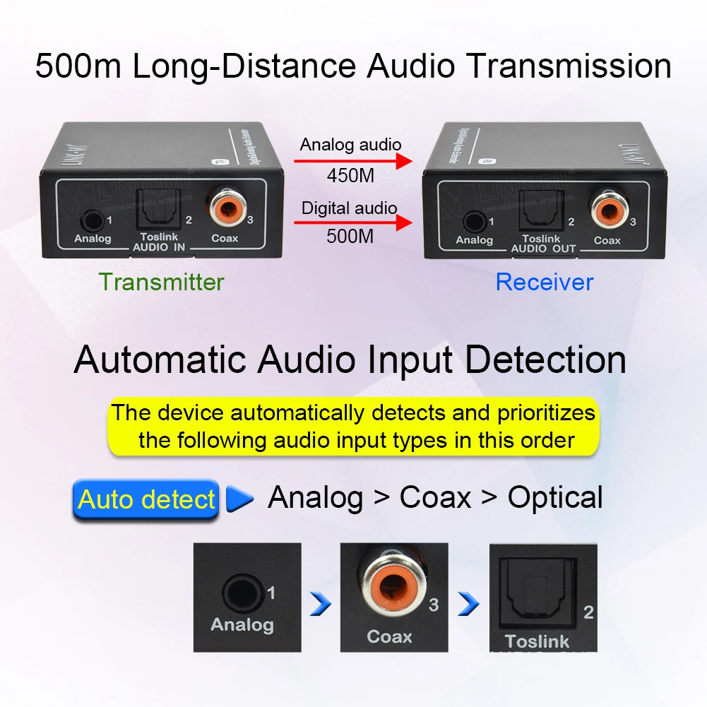 Penambah jangkauan Audio Analog Digital 500m, lebih dari Cat5e/6 kabel mendukung Dual POC pemanjang Audio Digital