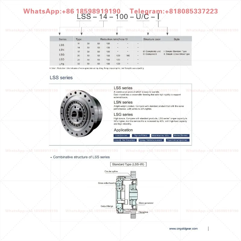 LSS11 Harmonic Reducer 12W 14W 17W Low Backlash High Precision Harmonic Gearbox For CNC Automation Servo Motor Equipment