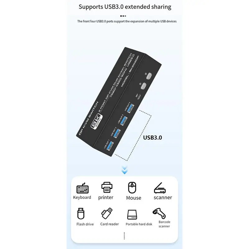 A29F-8K DP KVM Switch For 2 Computers USB 3.0 KVM Switch 2 In 2 Out And 4 USB 3.0 Port For Mouse Keyboad Monitor