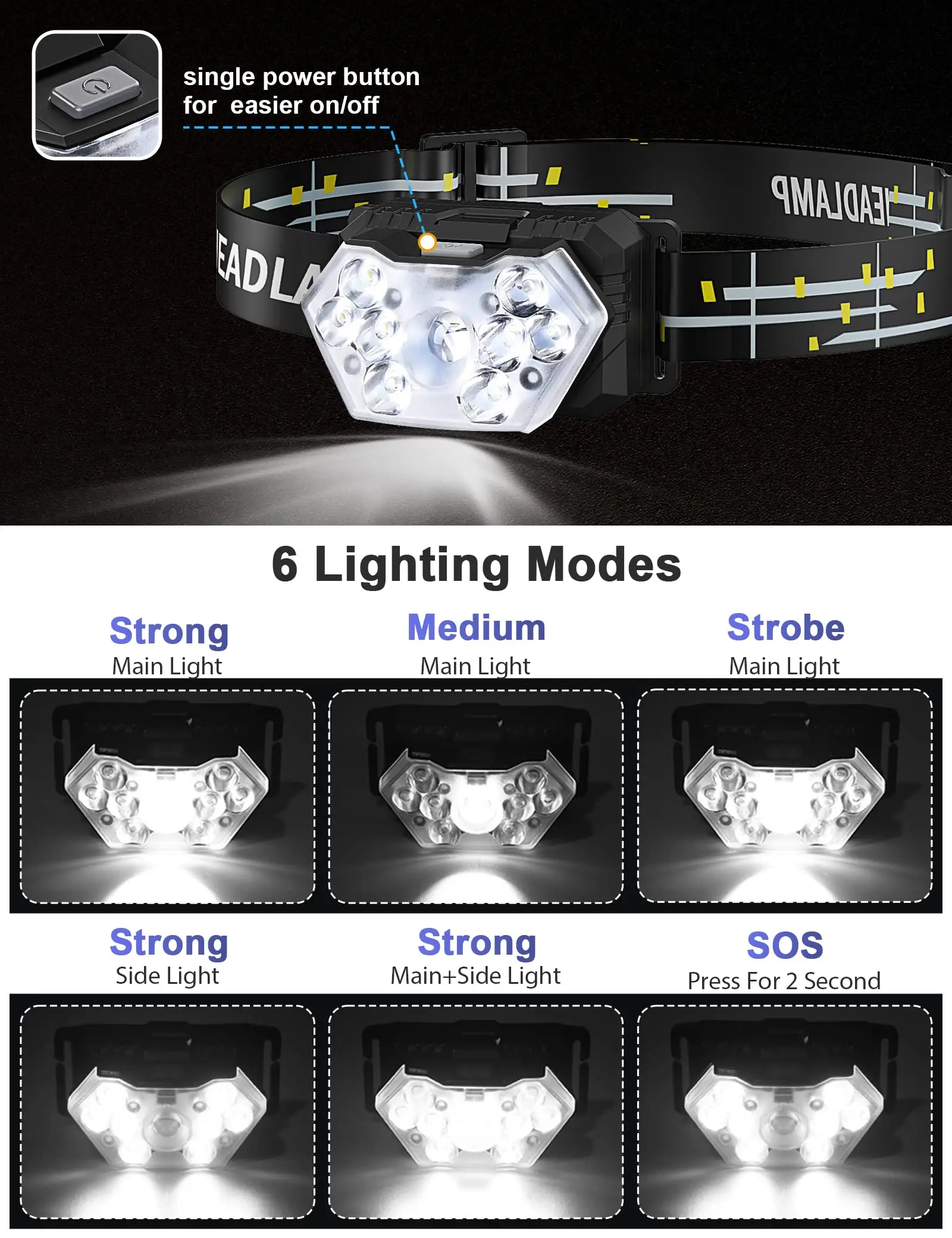 2000 Lumen 9 LED-Stirnlampe, batteriebetrieben mit 6 Modi, wasserdichter IPX5-Stirnlampe, Stirnlampe für Camping (Batterien nicht im Lieferumfang enthalten)