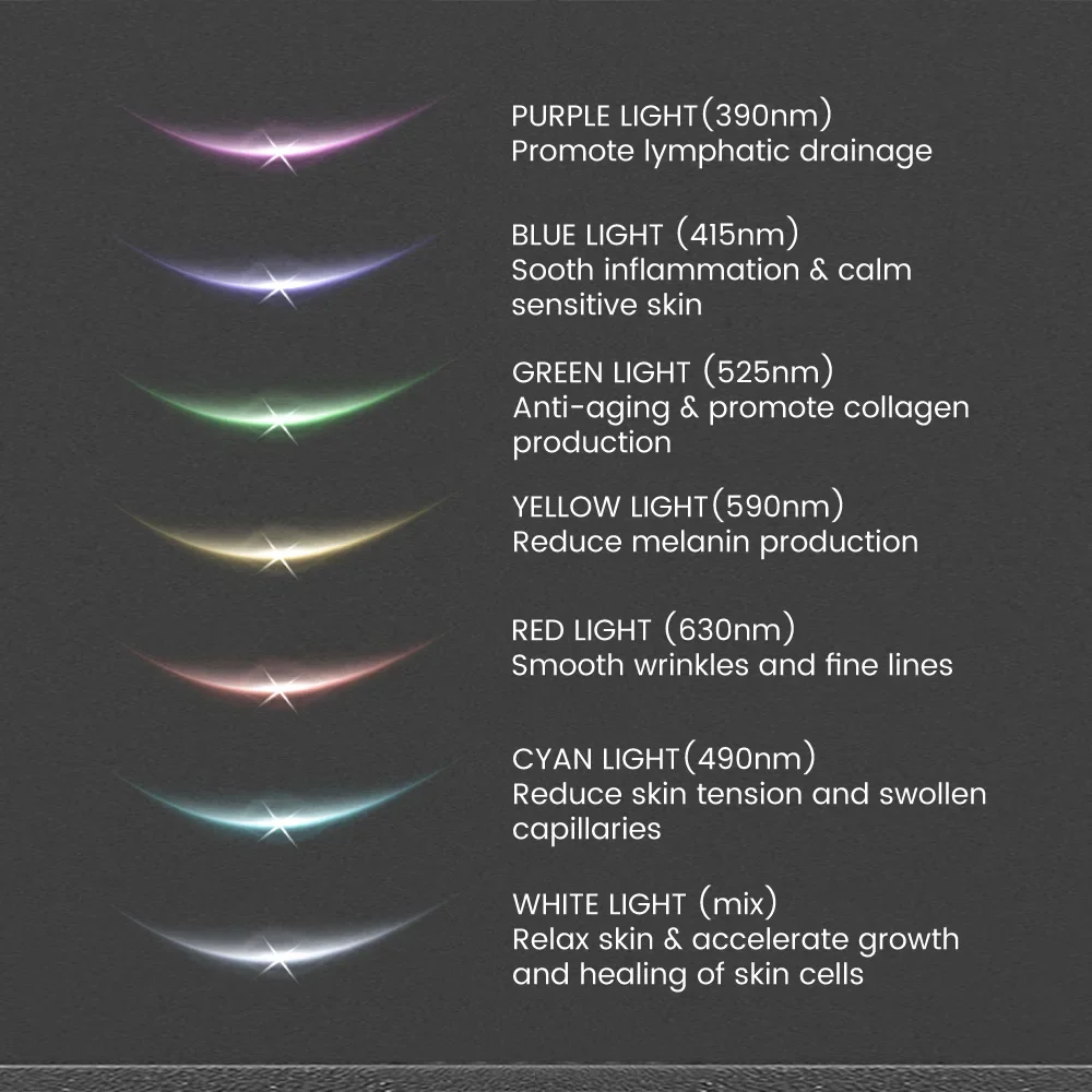 25HTFace الرقبة رفع جهاز الجمال مدلك الوجه مصباح ليد العلاج مزيل الذقن المزدوجة تجديد الجلد تشديد المضادة للتجاعيد