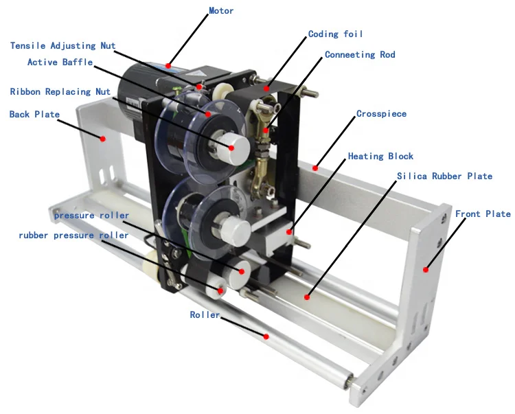 Expiration Date Printer H/P 241 Automatic Hot Stamping Coding Machine Expiry Date Machine Printer