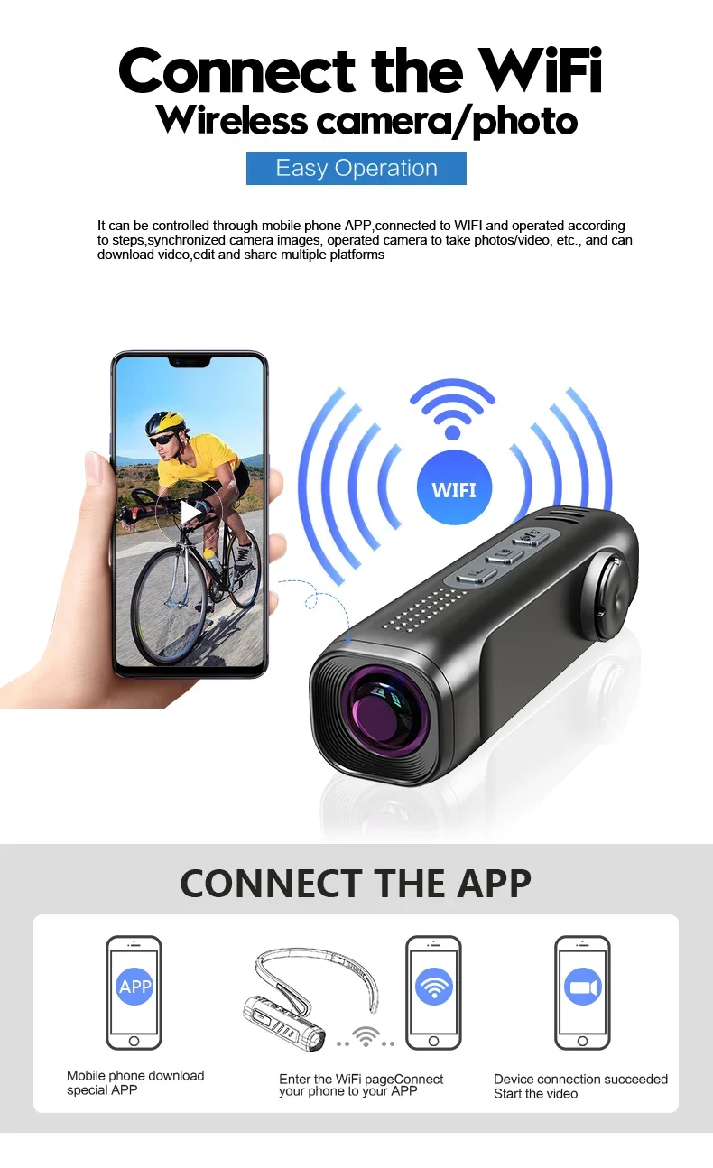 Mini Digital Video Camera 4K 30FPS WIFI FPV Head Wearable YouTube Volg Cameras Small DVR Camcorder Filmadora for Blogger