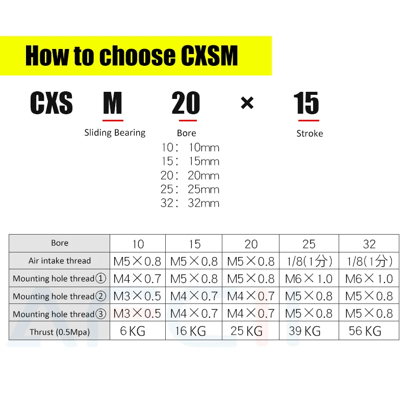 SMC Type CXSM Dual Rod Cylinder Pneumatic Cylinder CXSM6/10/15/20/25/32 Double Axis Dual Rod Cylinder stroke10-100mm