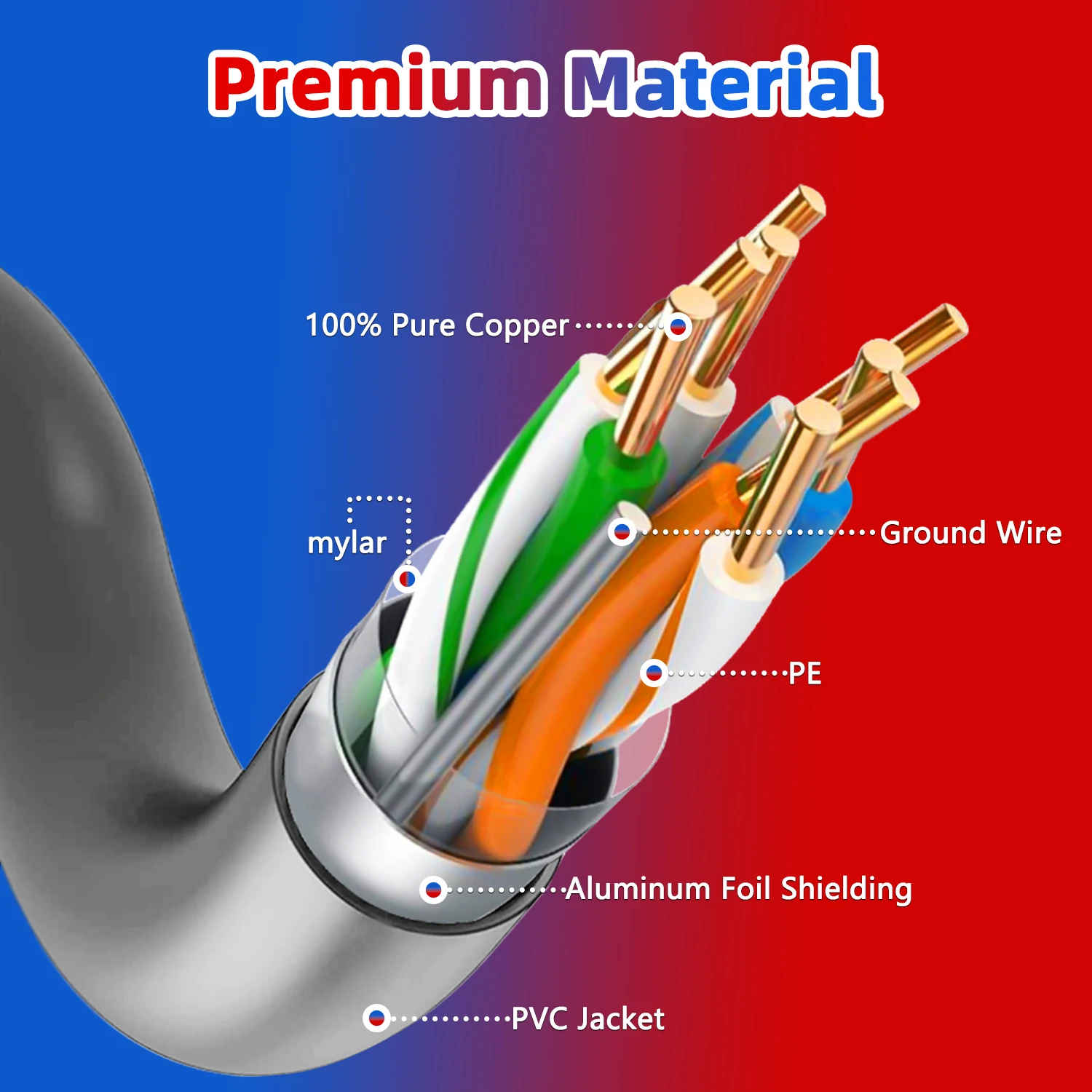 30ft 100ft 150ft Starlink Gen3 Cable Extension Starlink Satellite Cable Repair Kit Cabo for Starlink Satellite V3/Gen3 Router