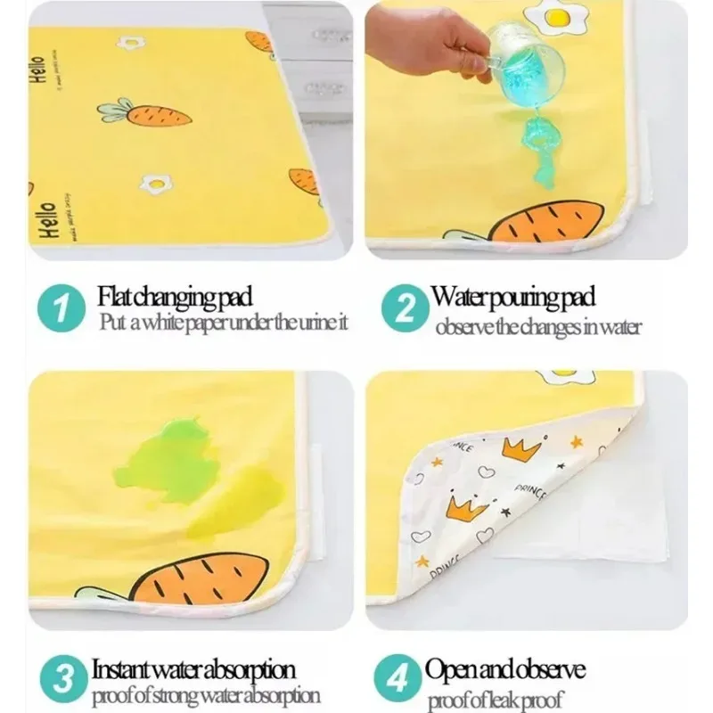 Reusable Baby Changing Mat Cover Diaper Mattress Bed Sheets for Newborn Baby Waterproof Portable Change Pad Table Floor Play Mat