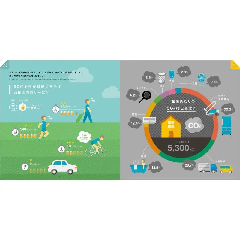 ICONS You Can Use At Work Mill Design Studio Genkosha 9784768307069 Book