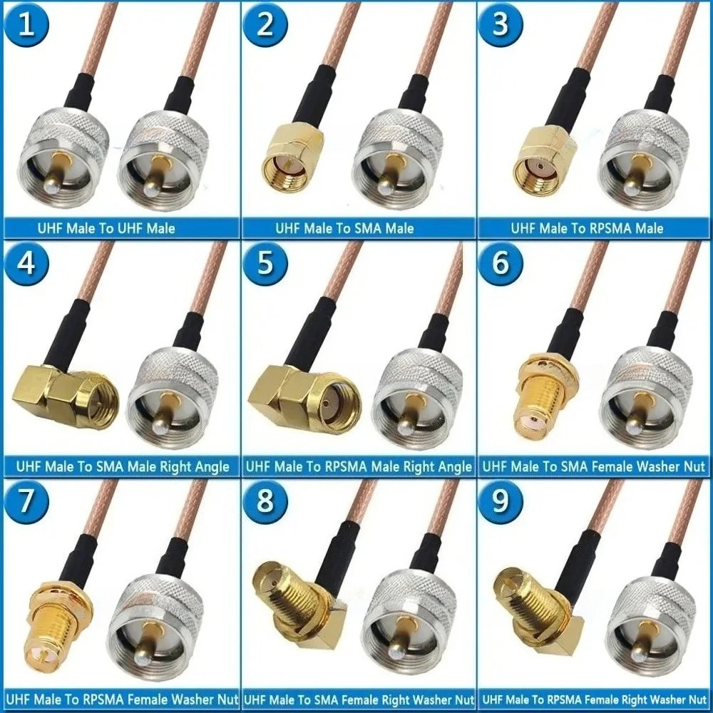 PL-259/SO-239/SL16 …