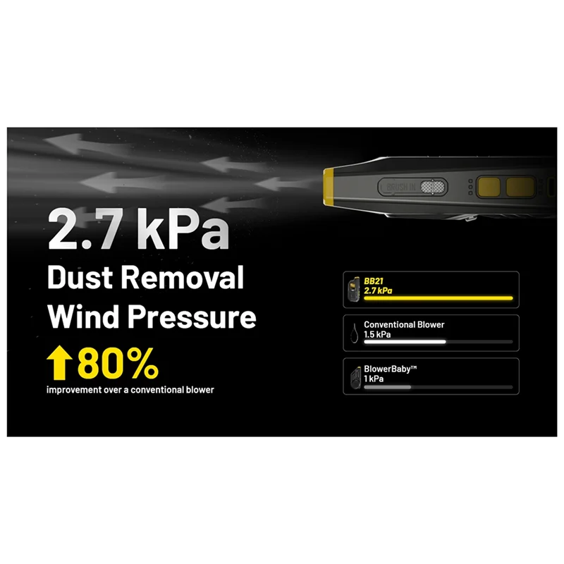 souffleur-electronique-multifonction-bb21-pour-photographie-de-bebe-pour-objectif-d'appareil-photo-conception-portable