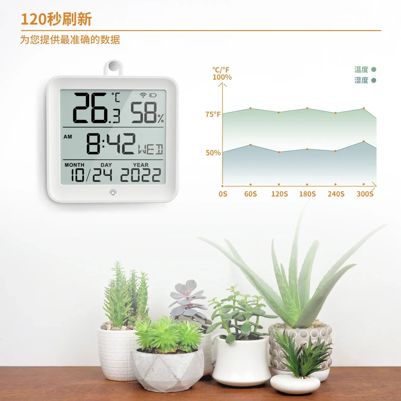 Sensor de temperatura y humedad con WIFI, higrómetro, termómetro, retroiluminación para el Hogar Inteligente, compatible con Alexa y asistente de Google, Tuya