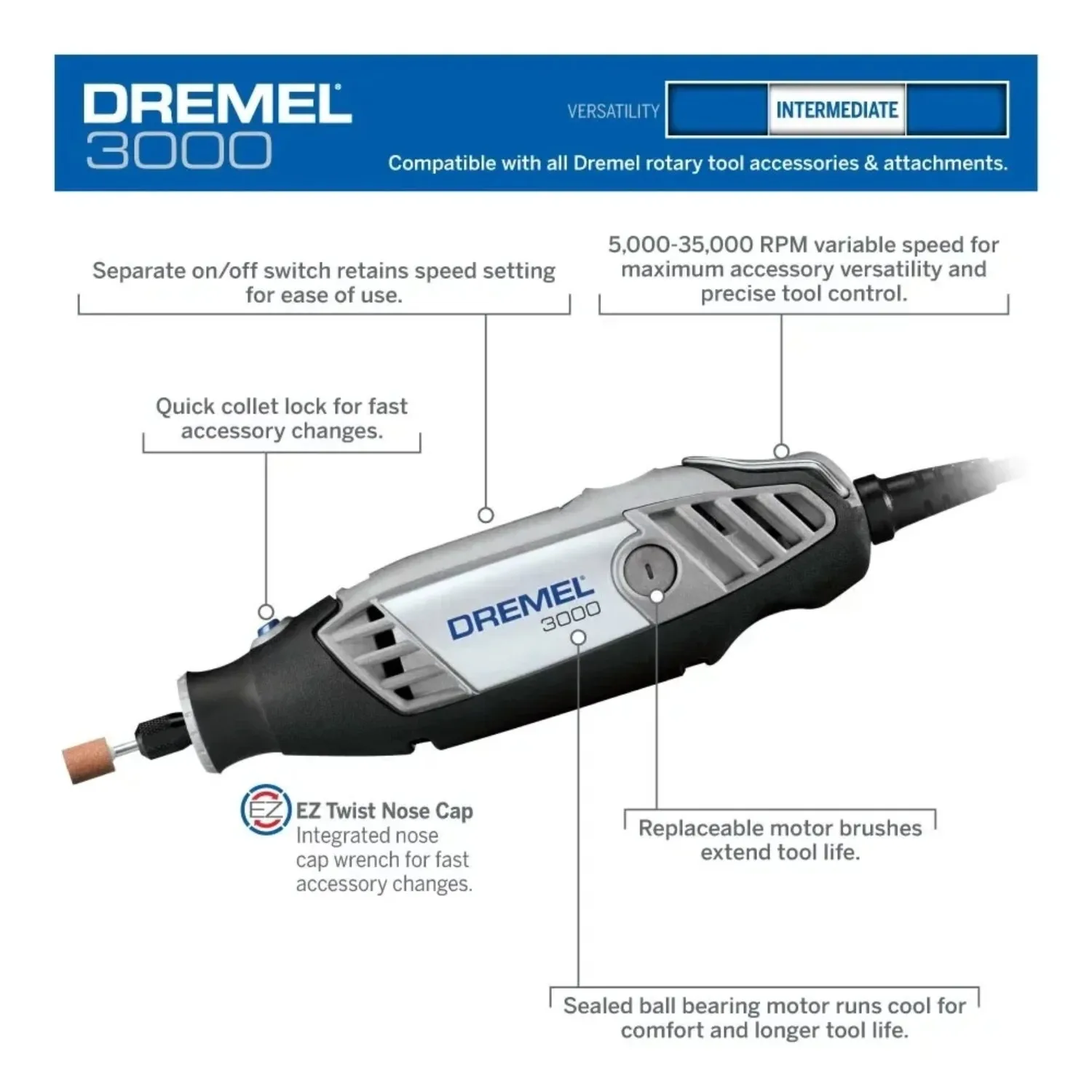 1/4-1/25 3000 Ampere schnur gebundenes Dreh werkzeug mit variabler Geschwindigkeit, 1 Aufsatz und 25 Zubehör, perfekt für Fräsen, Metalls ch neiden