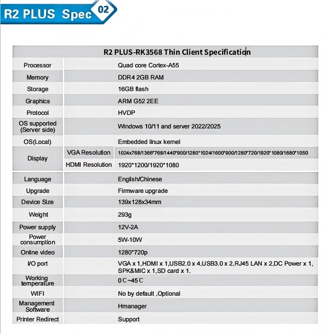 R2 Plus Quad-core RK3568 Zero Client 2G RAM 16G Flash Arm 1080p Thin Client Cloud Terminal Virtueel computerprotocol HVDP/RDP8.1