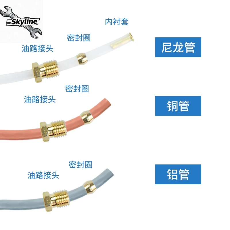 数値制御工作機械の潤滑 YouTube 4mm6mmジョイント YouTube M10M8PA4ジョイント ダブルコーン メソンコア 3点セット