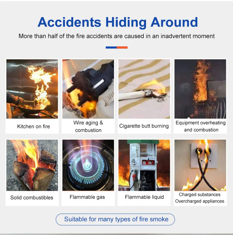 CPVan WiFi Detector de fumaça Tuya APP Controle Alarme de incêndio Detector sensível para detector de segurança doméstica Sensor de proteção contra incêndio