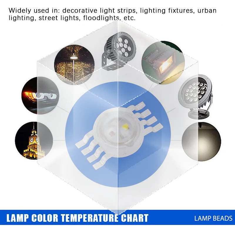 Perles de lampe LED haute puissance imitation Lumen 0,5/1/1,5/3W, 10 pièces pour réparation de lampe torche portable DIY