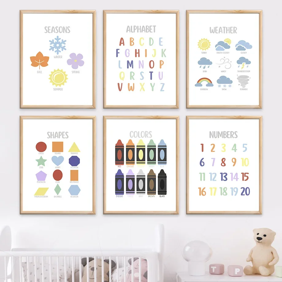 

Alphabet Numbers Seasons Weather Colors Shape Wall Art Canvas Painting Educate Posters And Prints Wall Pictures Kids Room Decor