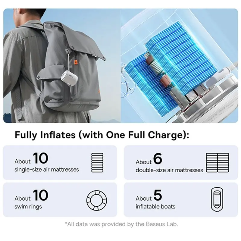 Wireless Mini Air Pump Portable Electric Inflator For Air Mattresses