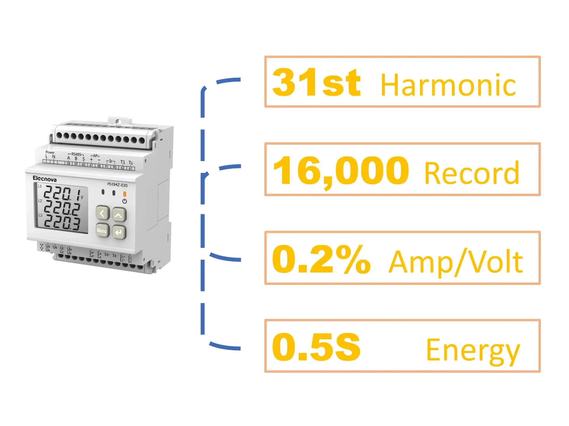 PD194Z-E20 0.2S accuracy digital meter din rail mounted energy analyzer