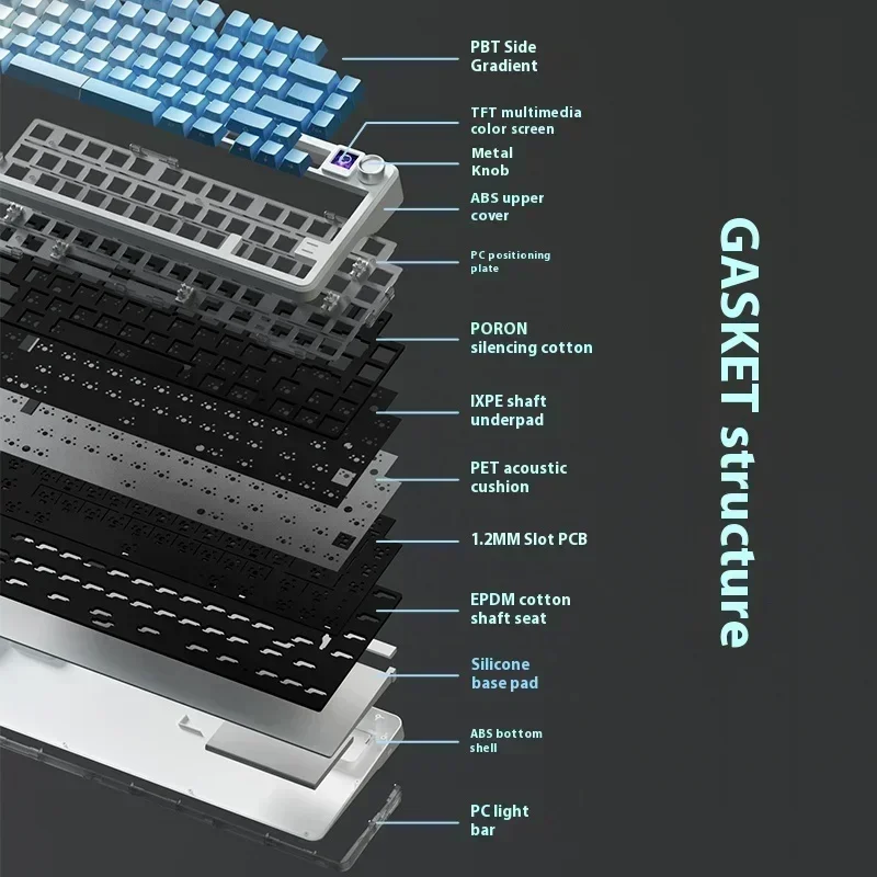 Weikav WK75 RGB Mechanical Keyboard with Hot-Swap Wireless Tri-Mode Customization Perfect Gaming E-sports PC Accessory Gift