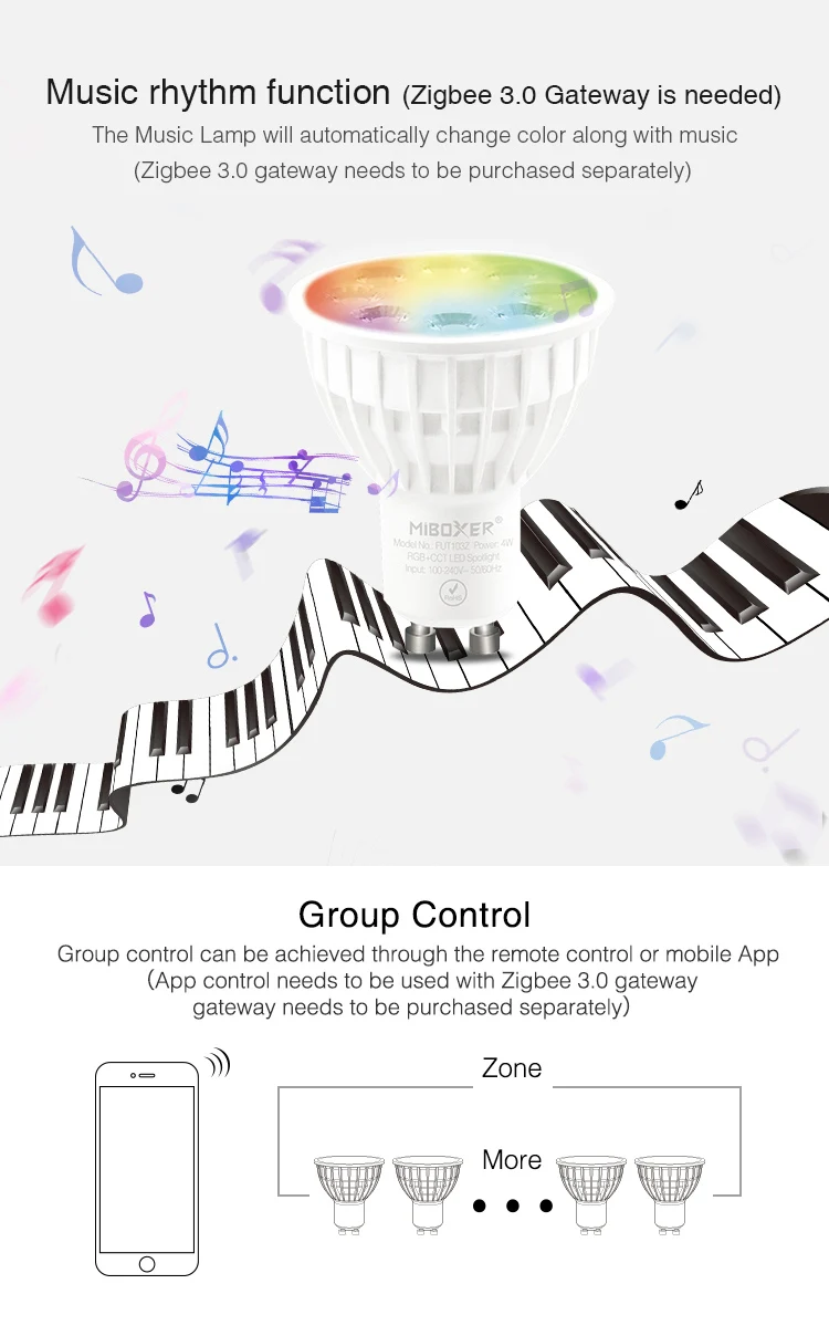 Miboxer Zigbee RGB+CCT LED Bulb Light 4W/6W/12W GU10 E27 Smart Dimmable Spotlight Lamp FUT089Z RF Remote WIFI ZB-Box2 ZB-Box3