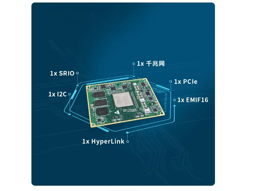 TopessChuanlon C665x Industrial Core Board, TMS320C6655 C6657 Dual-core C66x DSP SRIO PCIe