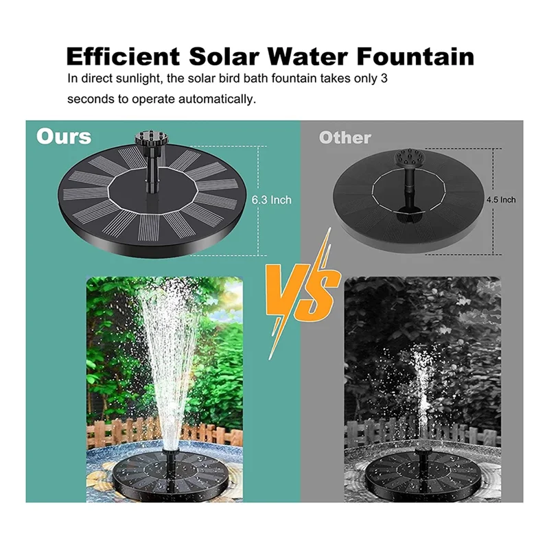 Solar Fountain, Solar Water Fountain with 6 Nozzles and Fixer, 6.3inch Solar Fountain Pump for Bird Bath