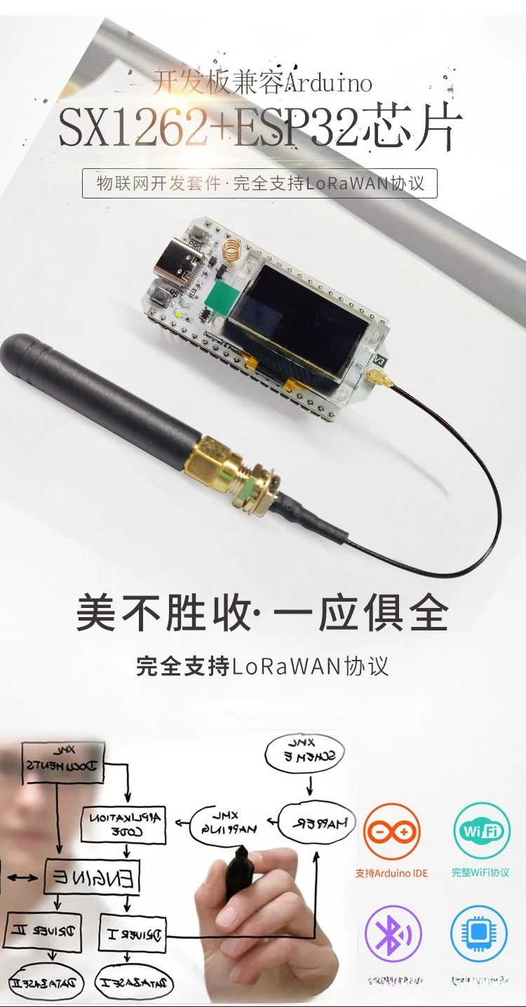 Compatible with Arduino board-V3 /SX1262 ESP32 OLED W IFI LoRa Node 868-91