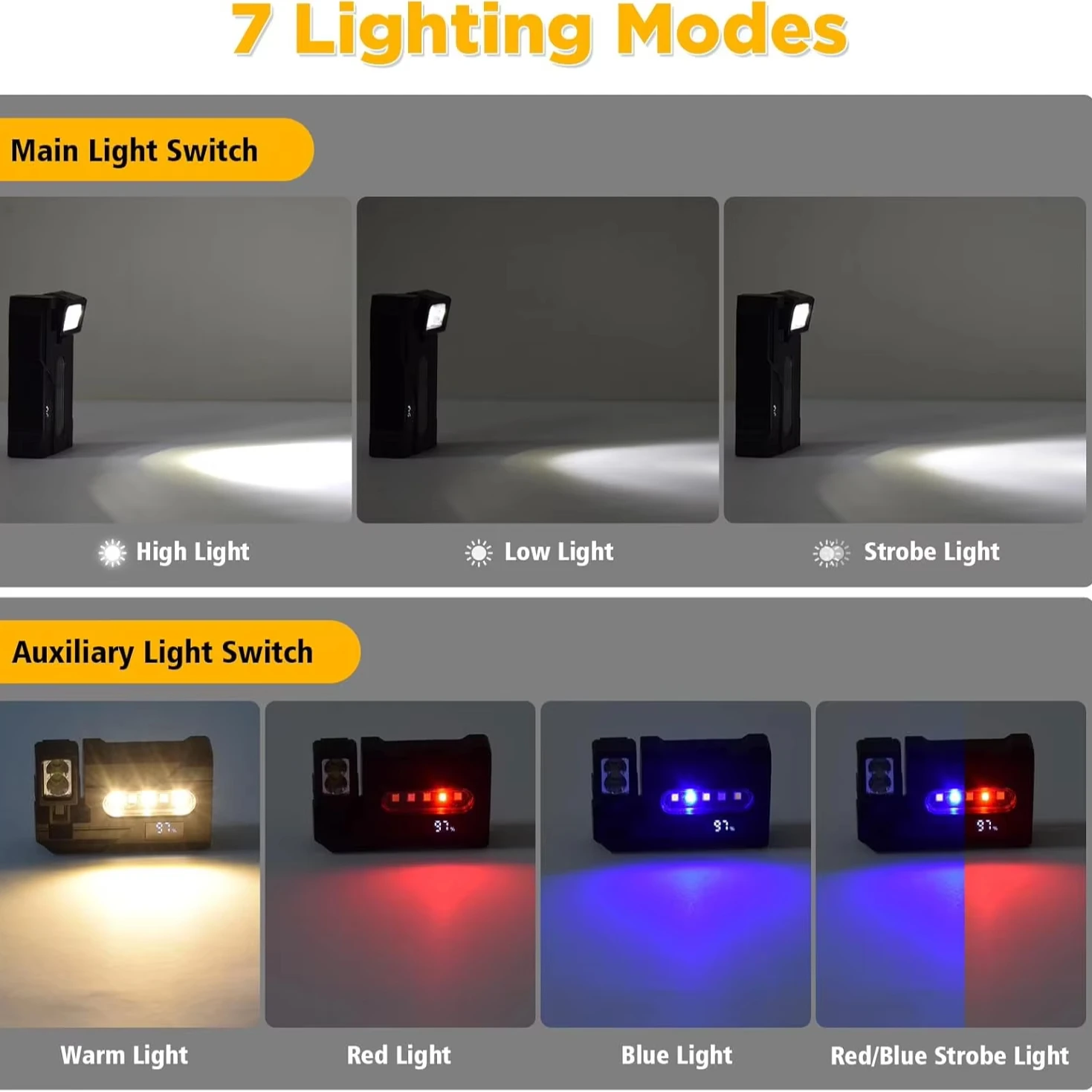 COB+XPE Dual Light Flashlight, 1200LM Adjustable Head with Magne t& Clip,USB Rechargeable Mini Work Light for Camping Hiking EDC