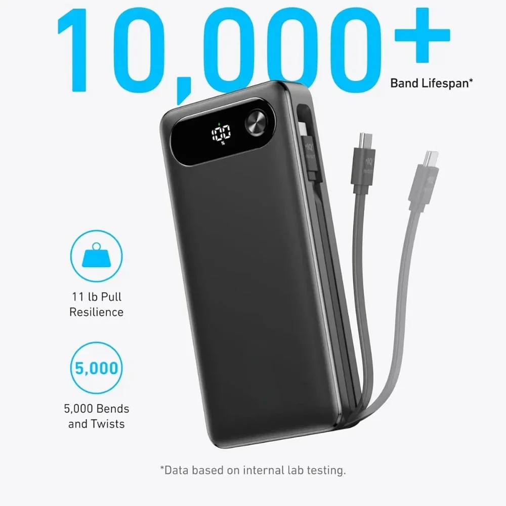 With Built-in USB-C Cable 65W Max Fast Charging 20000mAh Portable Backup Battery Pack A1383 Power Bank