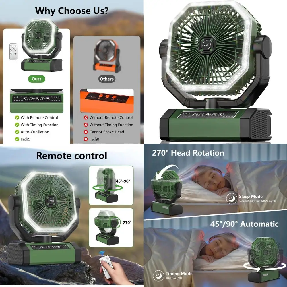 

Портативный перезаряжаемый вентилятор 24000 мАч с пультом ДУ, LED-подсветкой и 4 скоростями для использования в помещении и на улице