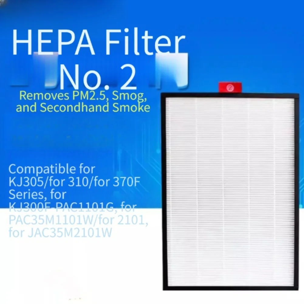 H12 Grade Replacement Filter Compatible with For KJ300F Air Purifier PP PET Composite Material Pleated Structure