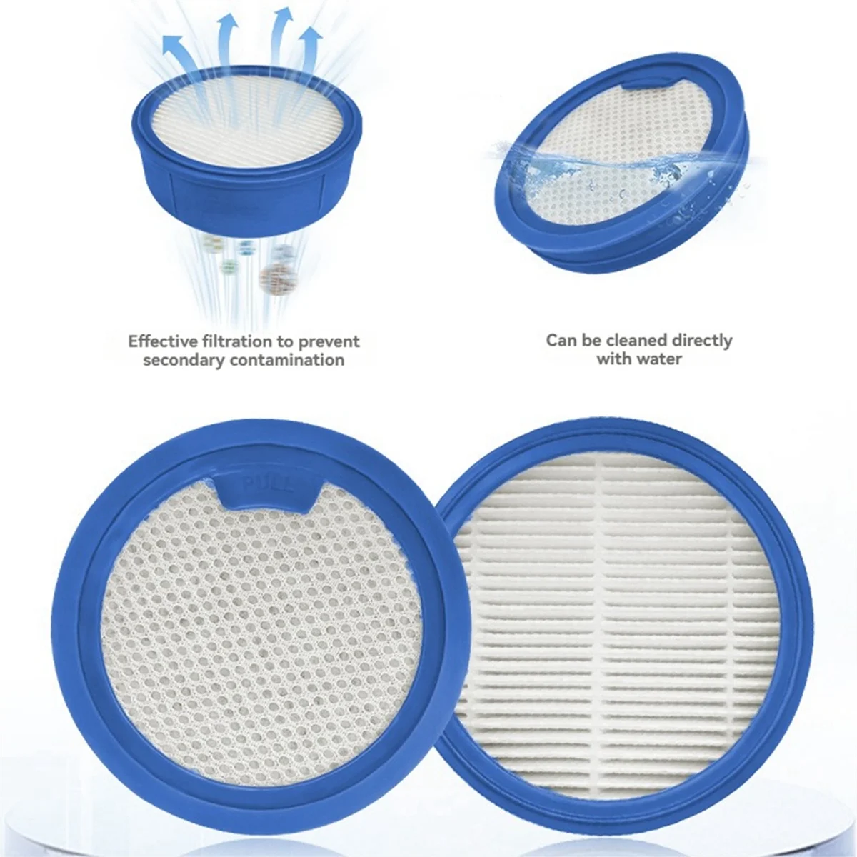 2 قطعة مرشحات مسبقة + 2 قطعة مجموعة مرشحات المخرج قابل للغسل وقابلة لإعادة الاستخدام مرشح ما قبل المحرك لـ AEG 7000/AEG ASKW5