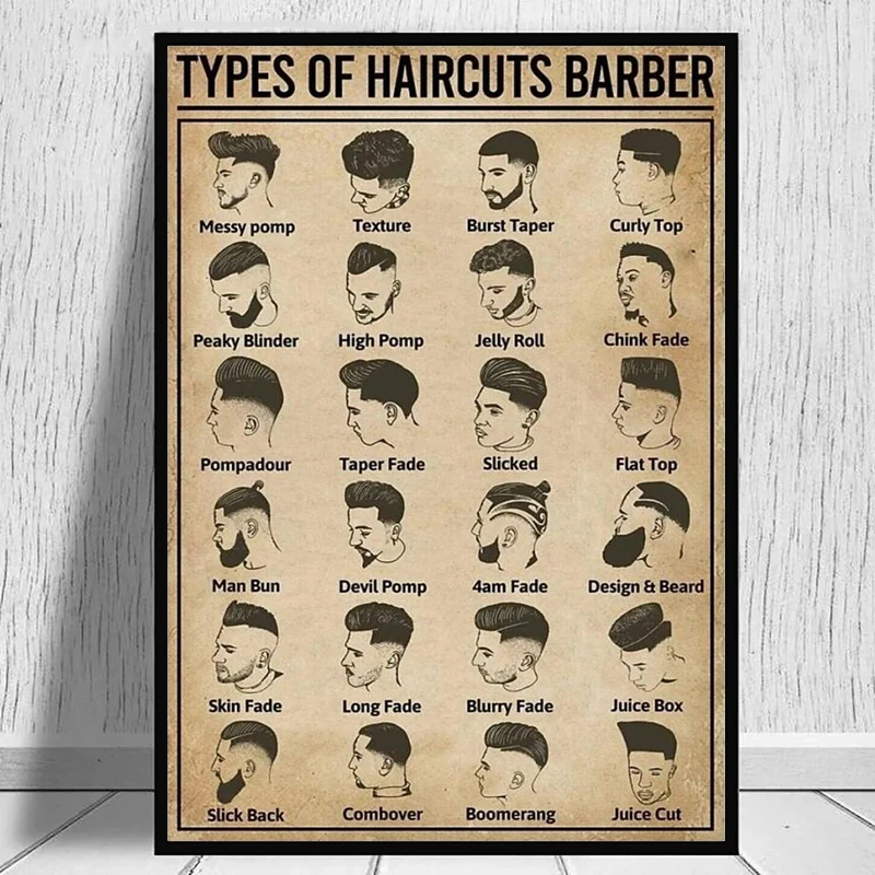Retro Types Of Haircuts Barber Poster And Print Canvas Painting Vintage Wall Art For Barbershop Room Home Decoration Gift