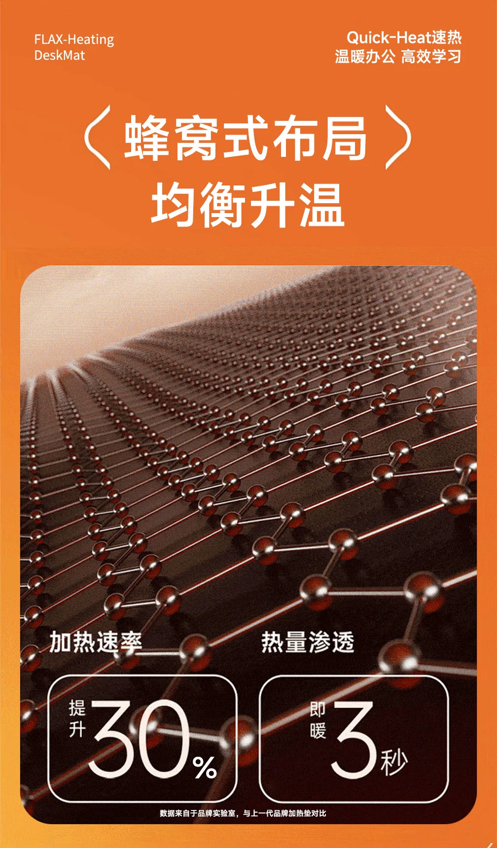Heated table mat, mouse pad, linen warm table mat, hand warmer, electric heating mat