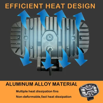 JALVN7 LED ड्राइविंग लाइट ट्रक ऑफ रोड स्कैनिया मैन के लिए LED वर्क लाइट स्पॉटलाइट DRL पीला सफ़ेद 100W 22000LM 10 best sales स्कैनिया एलईडी - №2