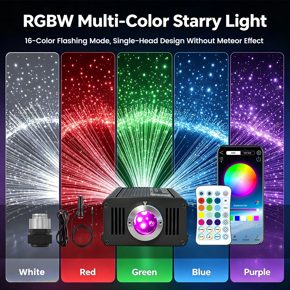 RGBW Glasfaser-Sternenhimmel-Deckenleuchte für Autos, Bluetooth-App-gesteuertes Sternenhimmel-Set mit Musik-Synchronisation & Fernbedienung, Funkelnder Effekt für Auto-Dach und Heimkino,