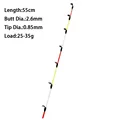 Tip Dia.-0.85mm