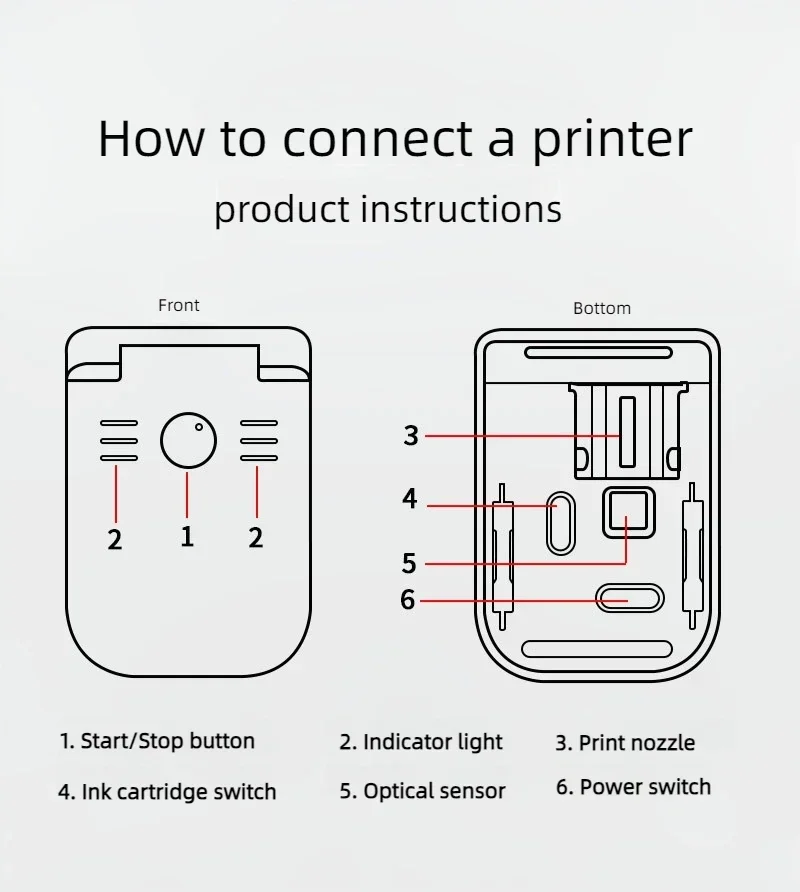 MHT-WG01 Color Printer Mobile Mini Inkjet Printer Wifi Customized Code Android Wireless Handheld Logo Tattoo Printer Marker