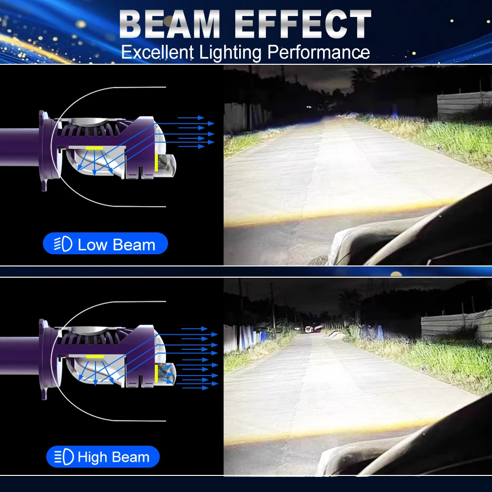 XSTORM H4 LED المصباح لمبة العارض عدسة H4 مصباح ليد 100 واط 30000LM 6500 كيلو سيارة العلوي Canbus مرحبا/منخفضة شعاع للسيارات النارية #5