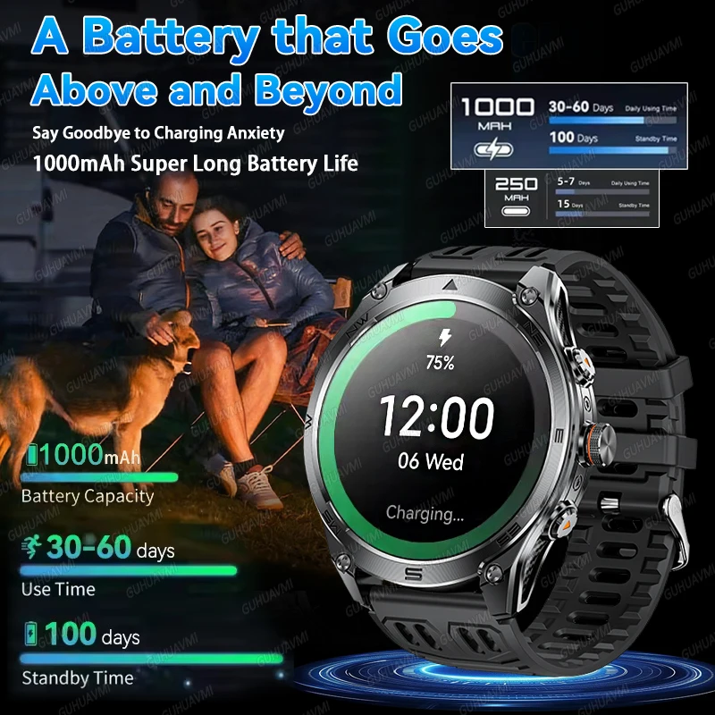 2026 새로운 울트라 밀리터리 그레이드 1000mAh 배터리 스마트 워치 10ATM 방수 GPS 나침반 HD 통화 1.73인치 AMOLED 170+스포츠 스마…